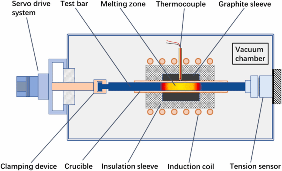 中国·金沙9570(集团)有限公司官网