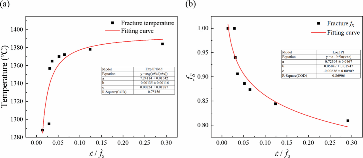 中国·金沙9570(集团)有限公司官网